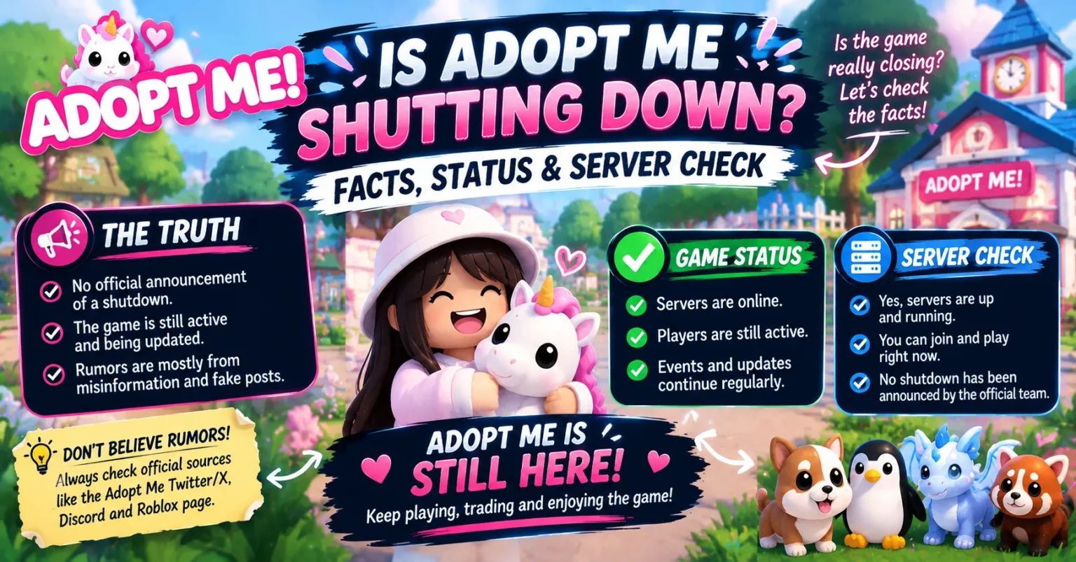 Is Adopt Me Shutting Down? Facts, Status & Server Check